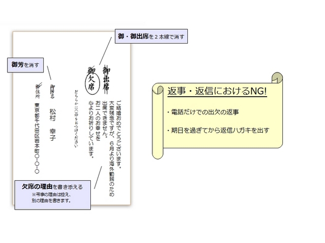 返信ハガキ（欠席）-001
