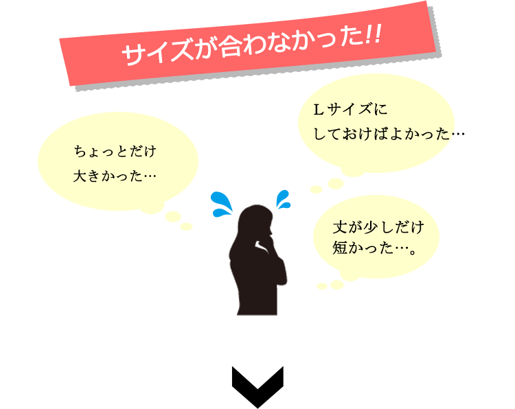 サイズが合わなかった!!ちょっとだけ大きかった…Ⅼサイズにしておけばよかった…丈が少しだけ短かった…。