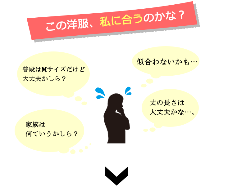 この洋服、私に合うのかな？普段はMサイズだけど大丈夫かしら？似合わないかも…家族は何ていうかしら？丈の長さは大丈夫かな…。